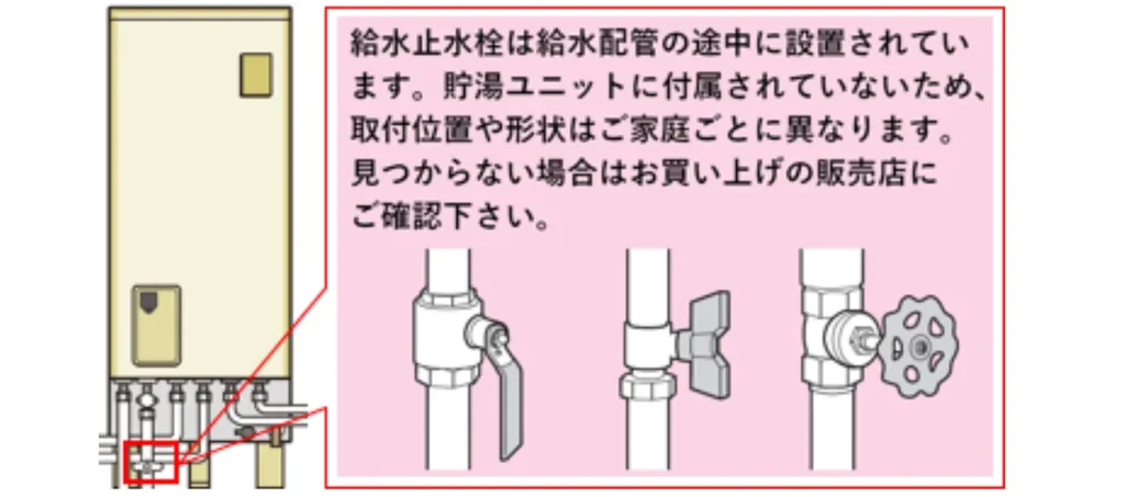 エコキュートの止水栓の場所