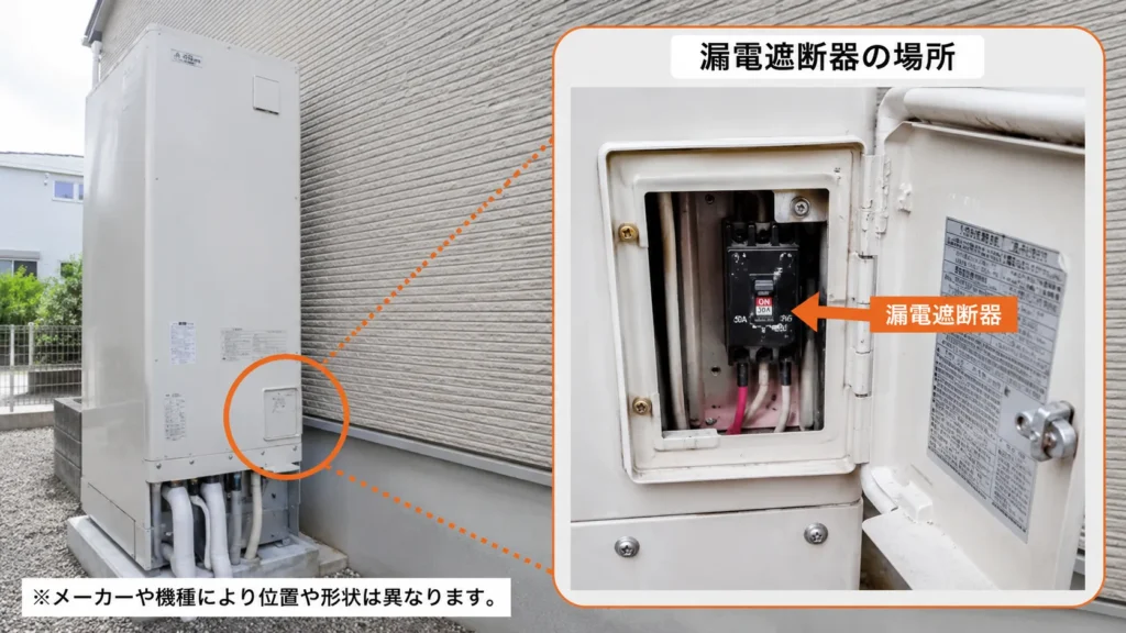 エコキュートの漏電遮断器の場所
