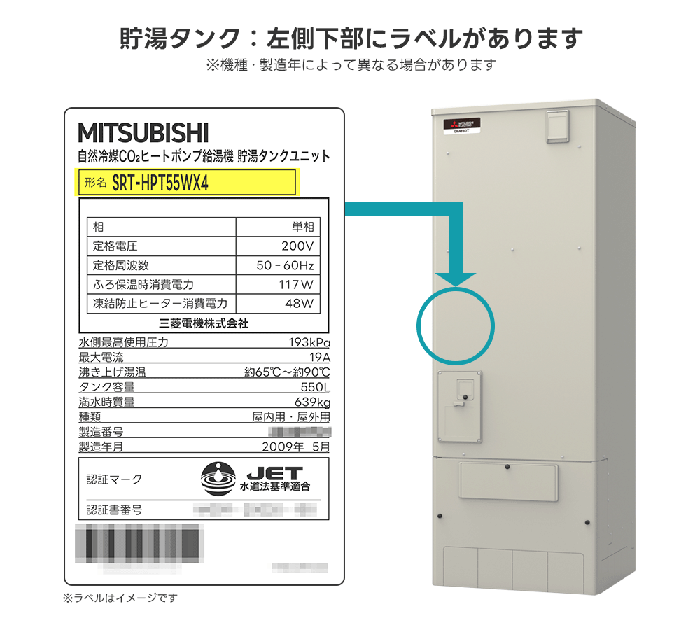 三菱のラベル位置
