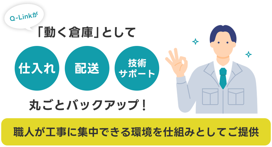 動く倉庫として丸ごとバックアップ